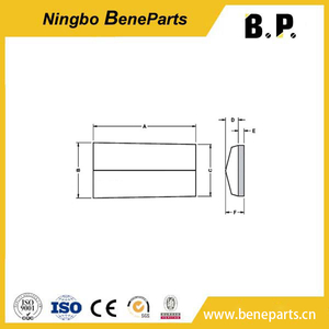 DLP1886 Typ C DLP-1886 Verschleißknopf Grizzly Bar