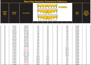 276-1635 CAT Base Edge Assembly Radlader 