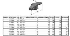 LA31BN40 VOE17491919 VOLVO Schaufeladapter