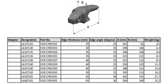 LA31BN40 VOE17491919 VOLVO Schaufeladapter