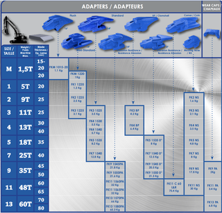 Feurst FK13 PA Verschleißkappen