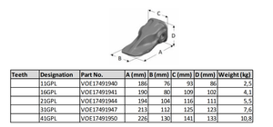 66AMRL VOE17491953 VOLVO Spitzenschaufelzahn
