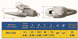 Feurst FK3 1225 Schaufeladapter