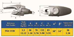 Feurst FK4 1530 Schaufeladapter