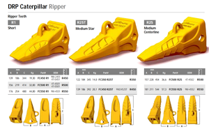 Dozer Ripper Mittlere Mittellinienzähne FC550 R2S 9W-4552 R550